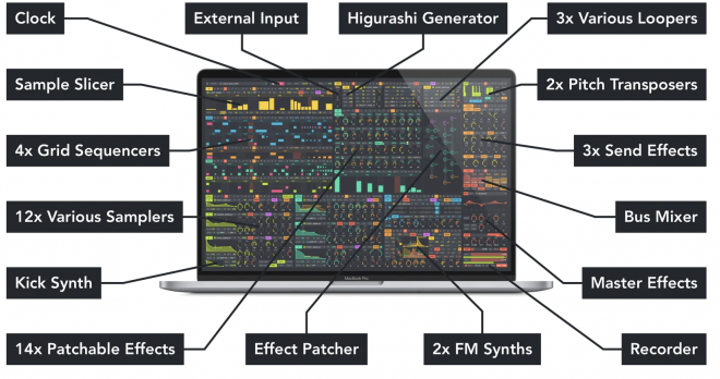 2020, la beat machine semimodular lanzada en Kickstarter en 2016, por fin está aquí